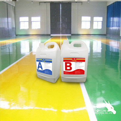 Auto a resina epossidica concreto portato dall'acqua della resina del pavimento che livella epossiresina senza solventi